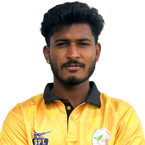 Vasudev Lamani